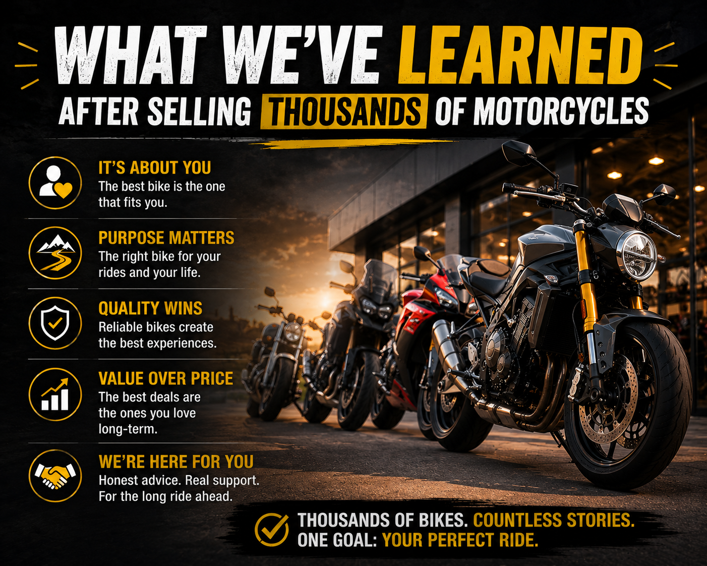 <span>What We’ve Learned</span> After Selling Thousands Of Motorcycles